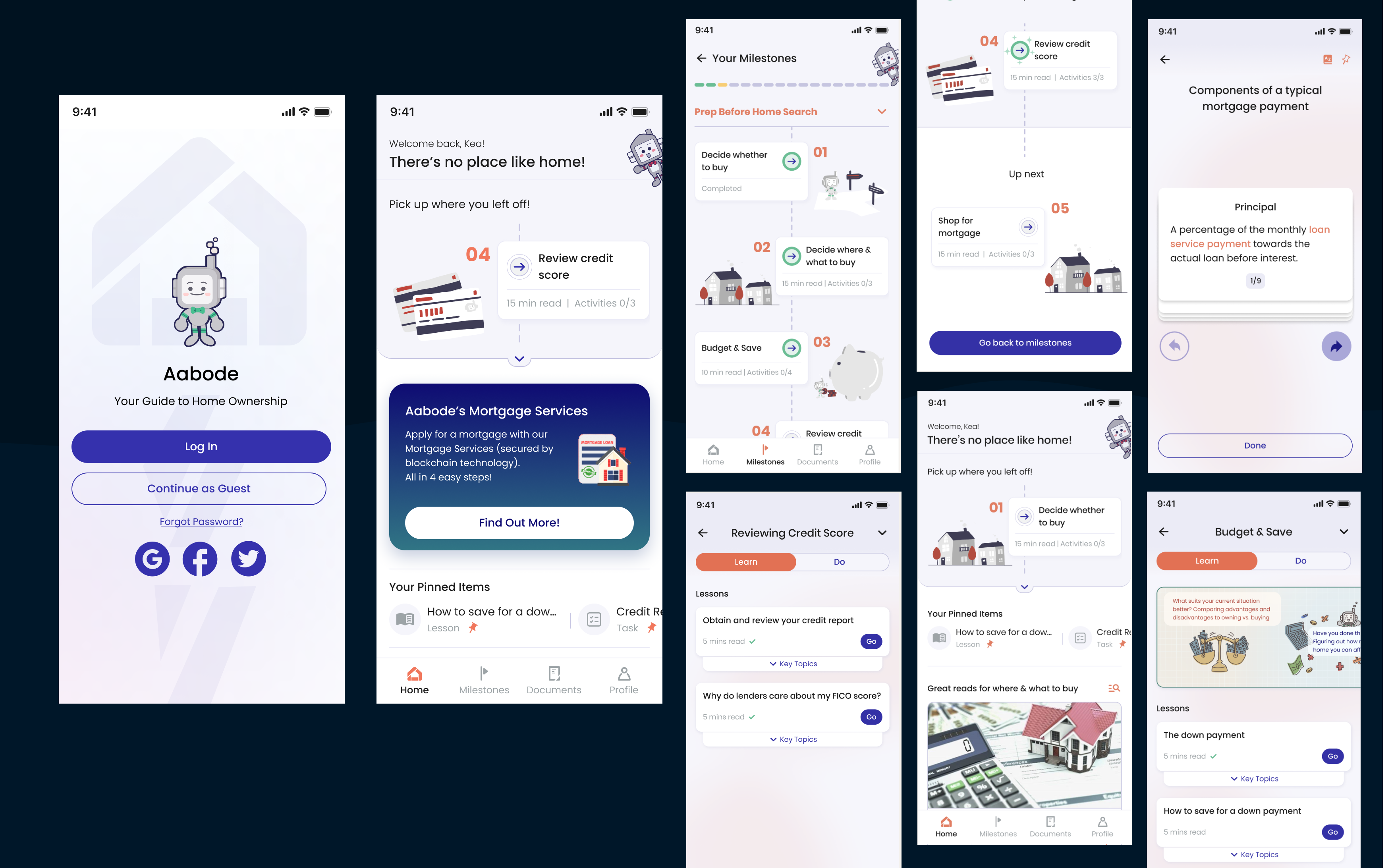 Screens of financial app