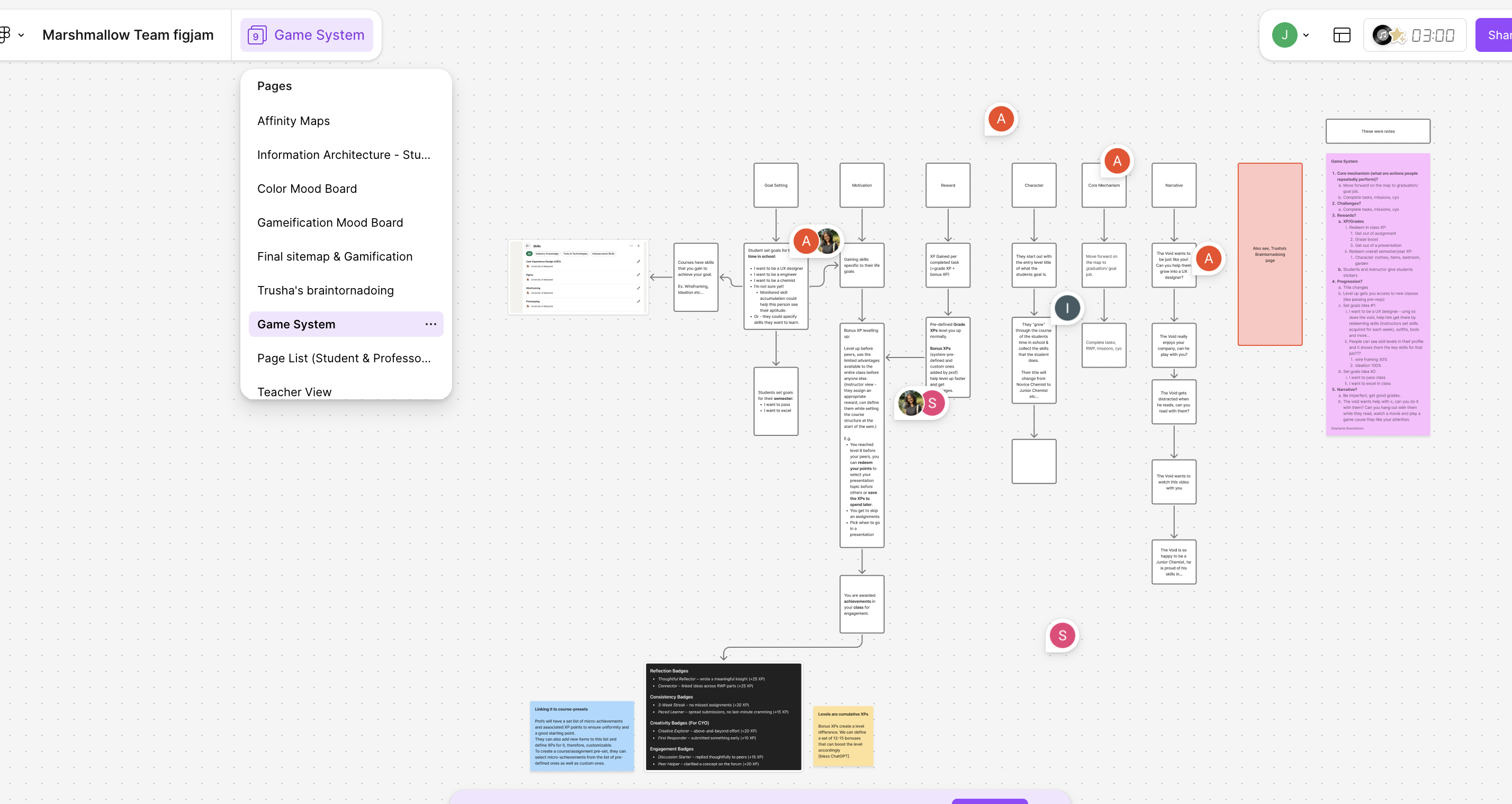 Extensive Whiteboarding Figjam View 1